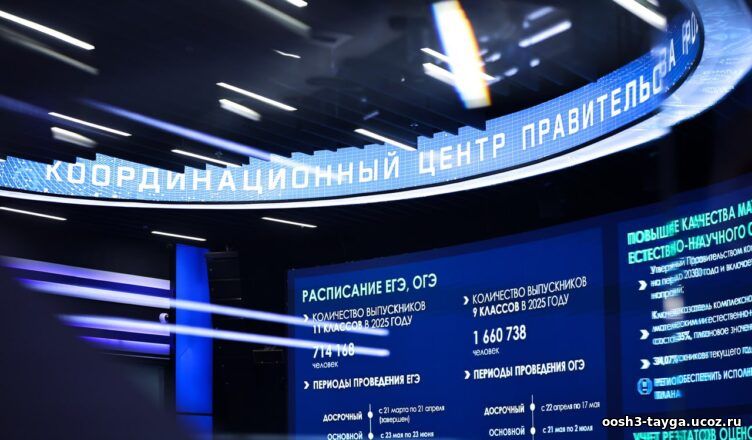 Совещание по вопросу готовности к проведению государственной итоговой аттестации (ГИА) по образовательным программам основного общего и среднего общего образования в 2025 году..